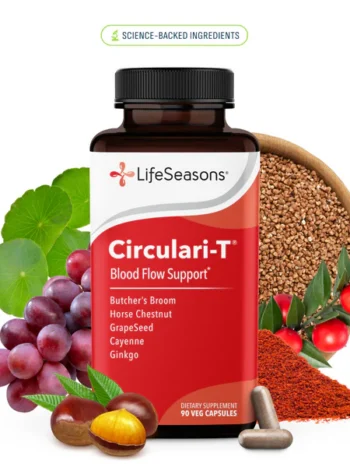 Circulari-T: Blood Circulation Support
