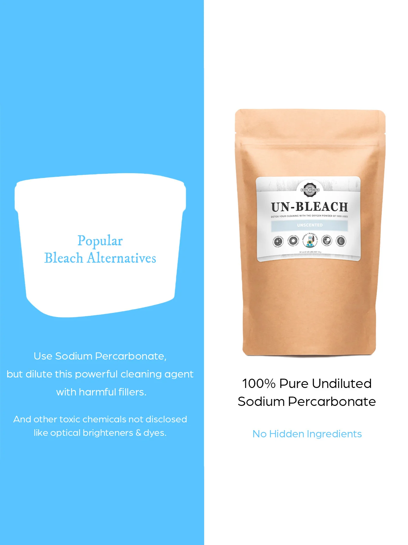 UnBleachVsAlternatives